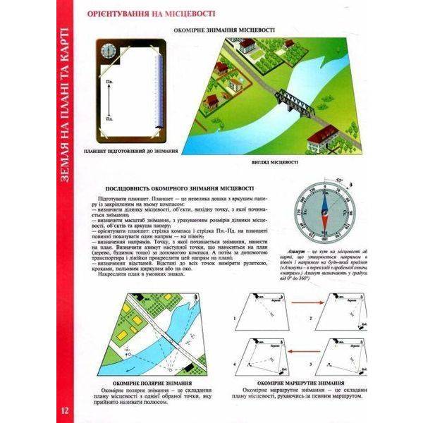 Атлас Географія, 6 кл., Загальна географія (хрестоматія) – КАРТОГРАФІЯ (123616)