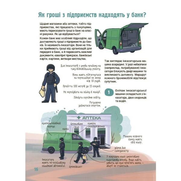 Як це влаштовано: банк