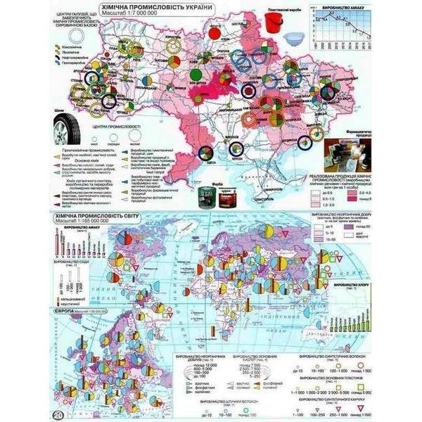 Атлас Географія, 9 кл., Україна і світове господарство – КАРТОГРАФІЯ (123619)