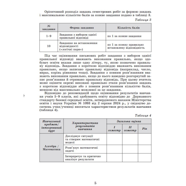 Істер О. С. ISBN 978-617-8370-67-1 / Алгебра, 8 кл., Самостійні та діагностичні роботи (2025) НУШ