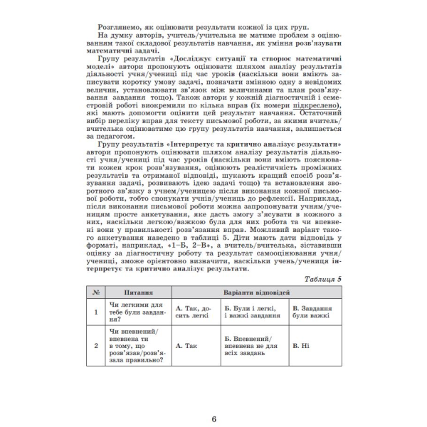 Істер О. С. ISBN 978-617-8370-67-1 / Алгебра, 8 кл., Самостійні та діагностичні роботи (2025) НУШ