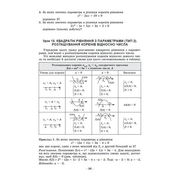 Істер О. С. / Задачі з параметрами. Основні типи і види. Посібник для учнів 7-9кл. (2025)НУШ