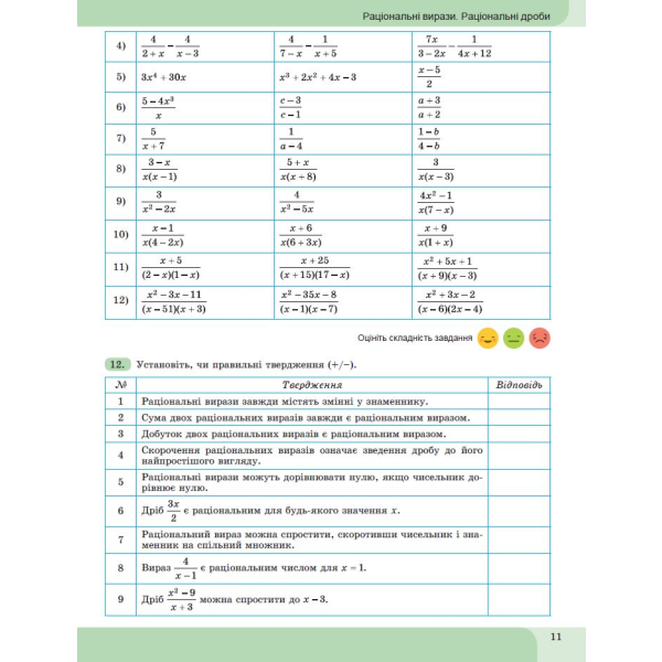 Гаращенко А. П. / Алгебра, 8 кл., Зошит з елементами STEM (2025) НУШ
