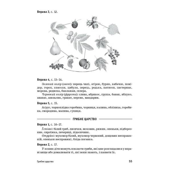 Планета Міркувань. Методичний посібник для вчителя. 1 клас. Розробки уроків