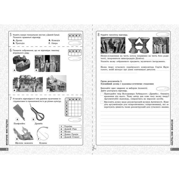 НУШ Мистецтво. 8 клас. Поточне та підсумкове оцінювання за групами результатів + діагностувальна робота