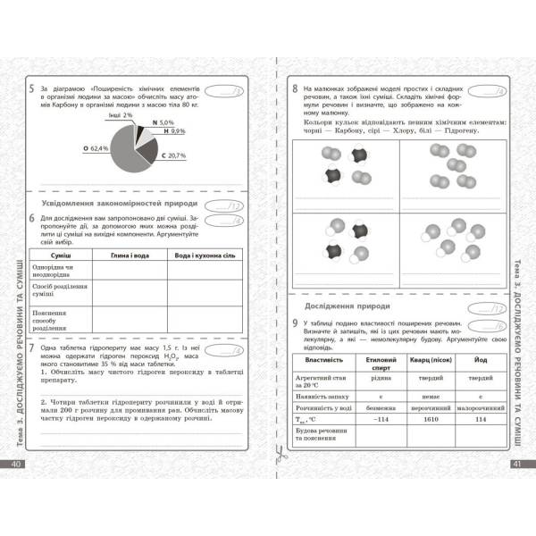 НУШ Хімія. 7 клас. Поточне та підсумкове оцінювання за групами результатів + діагностувальна робота