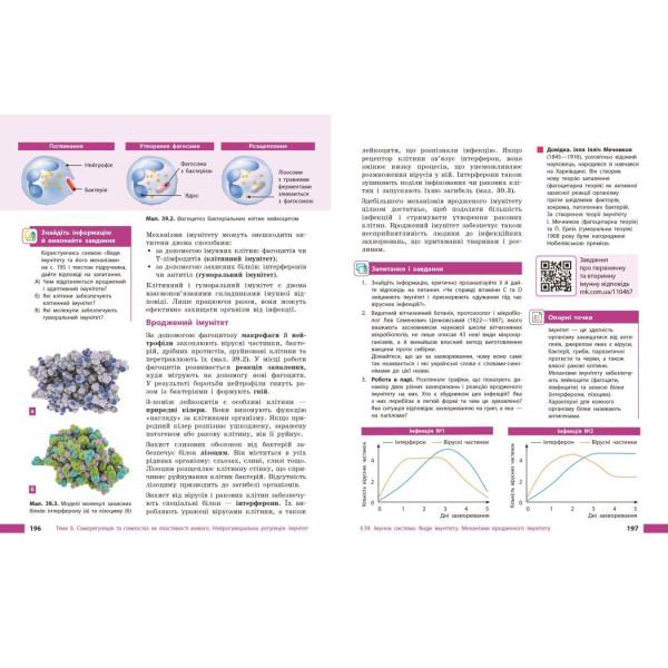 НУШ Біологія. 8 клас. Підручник