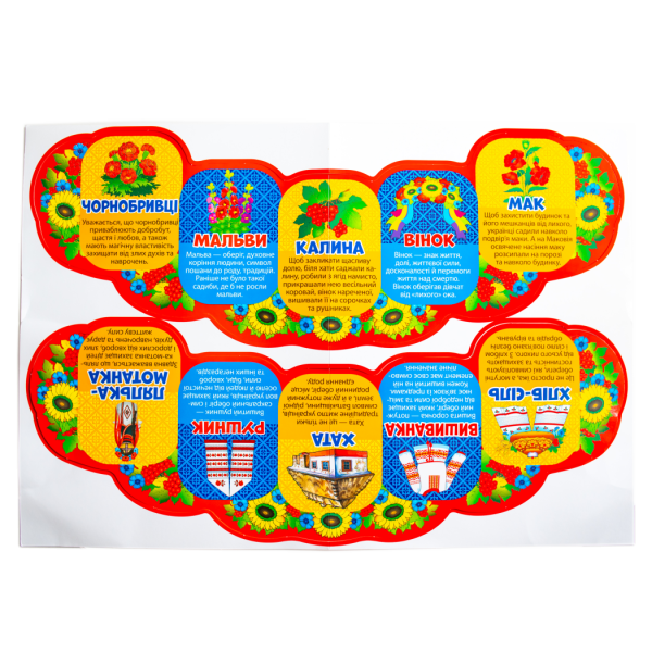 Набір прикрас. Обереги нашого роду