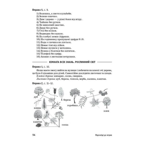 Планета Міркувань. Методичний посібник для вчителя. 1 клас. Розробки уроків