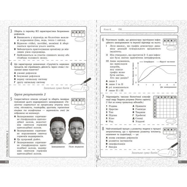 НУШ Біологія. 8 клас. Поточне та підсумкове оцінювання за групами результатів + діагностувальна робота
