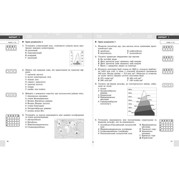 Географія. 7 клас. Поточне та підсумкове оцінювання за групами результатів + діагностувальна робота