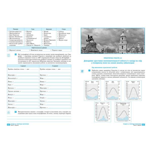 НУШ Географія. 7 клас. Зошит для практичних робіт і досліджень