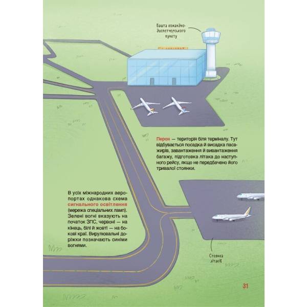 Хочу знати. Як це влаштовано: Аеропорт
