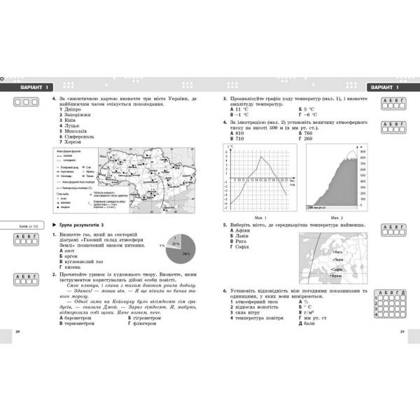 Географія. 6 клас. Поточне та підсумкове оцінювання за групами результатів + діагностувальна робота