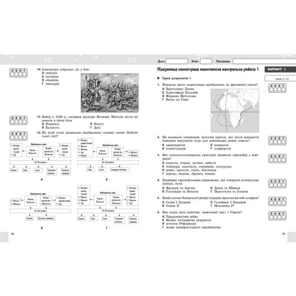 Всесвітня історія. 8 клас. Поточне та підсумкове оцінювання за групами результатів + діагностувальна робота