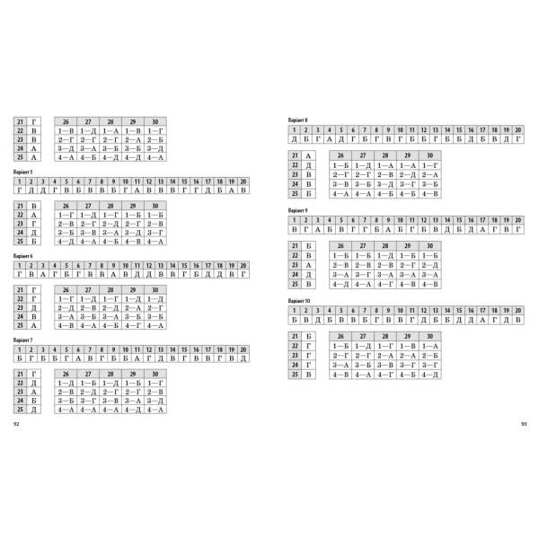 НМТ 2026. Українська література. Тестовий зошит