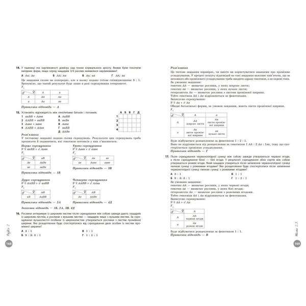 НМТ 2026. Біологія. Повний курс підготовки