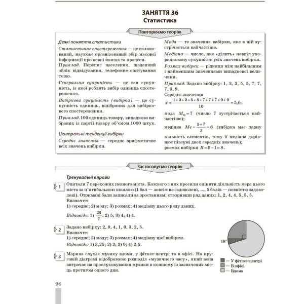 НМТ 2026. Математика. Повний комплекс тренувальних вправ