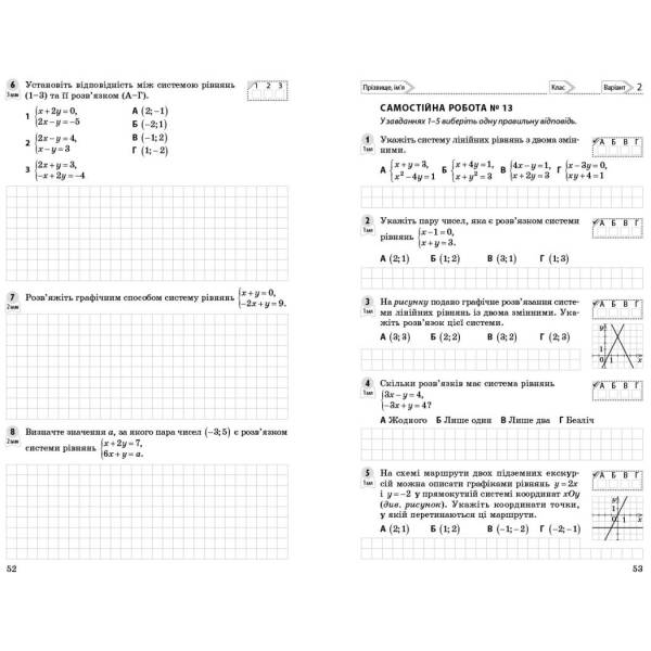 Алгебра. 7 клас. Оцінювання результатів навчання: збірник діагностичних иа підсумкових робіт