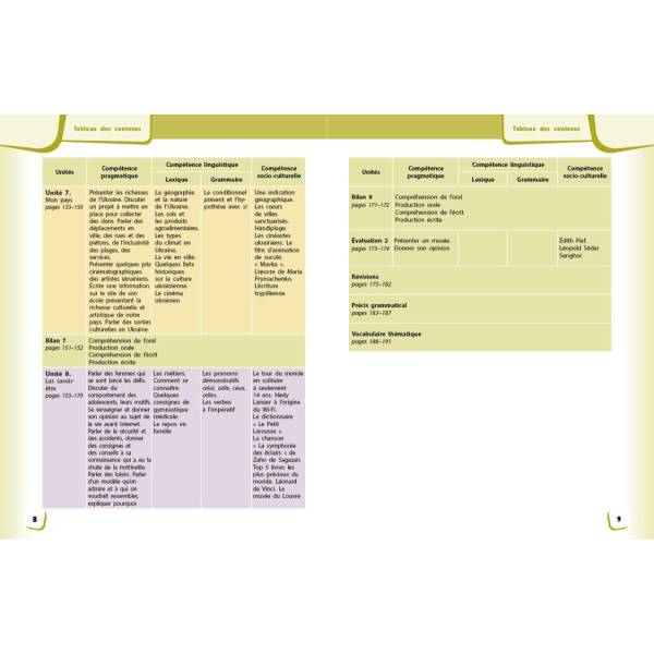 НУШ Французька мова. 8(8) клас. Підручник