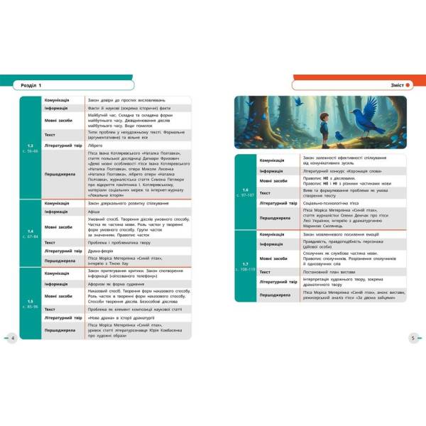 НУШ Українська мова, українська та зарубіжна літератури. 8 клас. ЧАСТИНА 1 (в 2х ч.). Інтегрований курс. Підручник