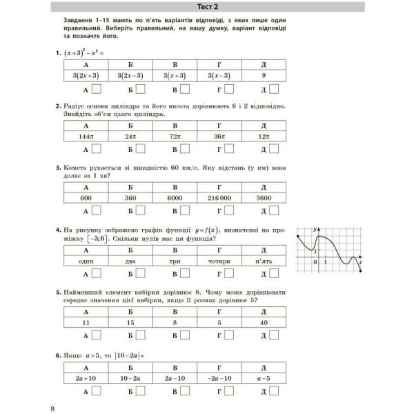 НМТ 2026. Математика. Тестовий зошит