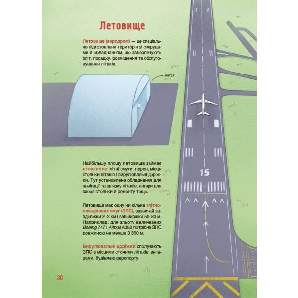 Хочу знати. Як це влаштовано: Аеропорт