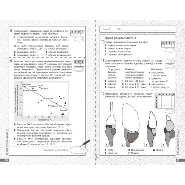 НУШ Біологія. 8 клас. Поточне та підсумкове оцінювання за групами результатів + діагностувальна робота