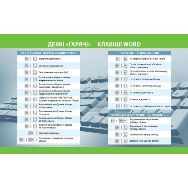 Інформатика. Підручник для 8 класу ЗЗСО