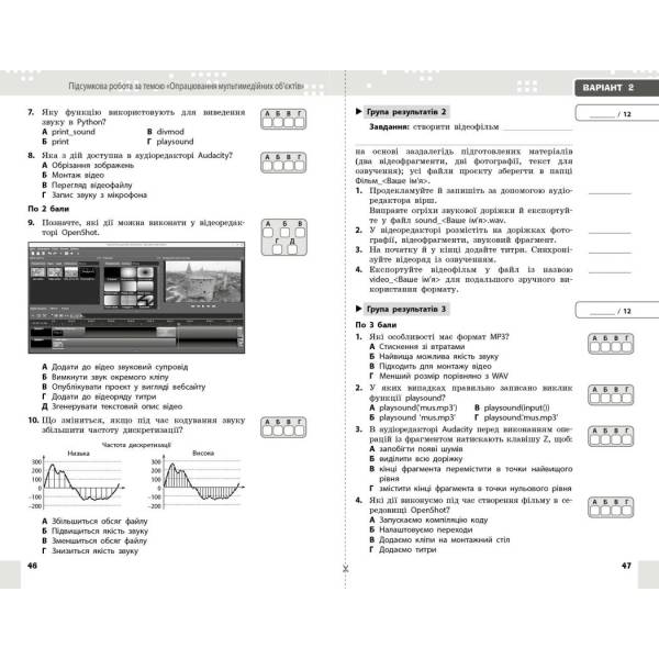 НУШ Інформатика. 8 клас. Поточне та підсумкове оцінювання + діагностувальні роботи