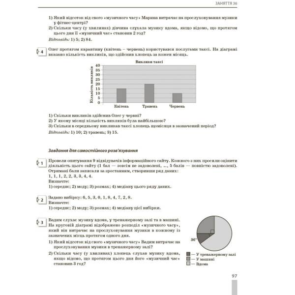 НМТ 2026. Математика. Повний комплекс тренувальних вправ