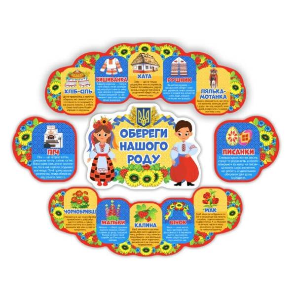 Набір прикрас. Обереги нашого роду