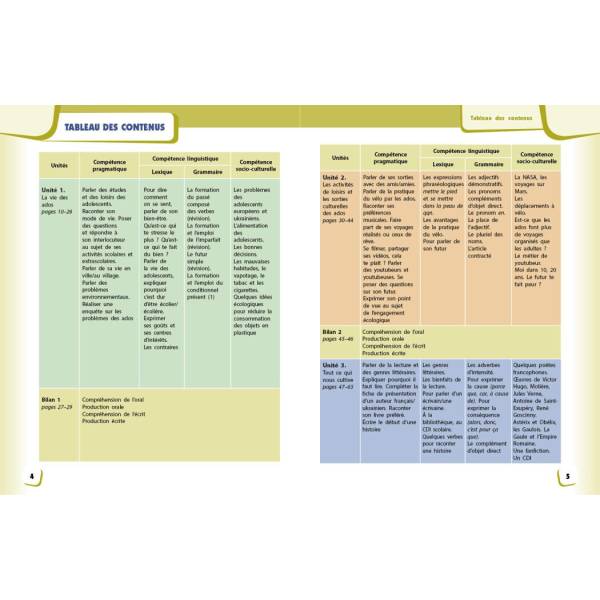 НУШ Французька мова. 8(8) клас. Підручник