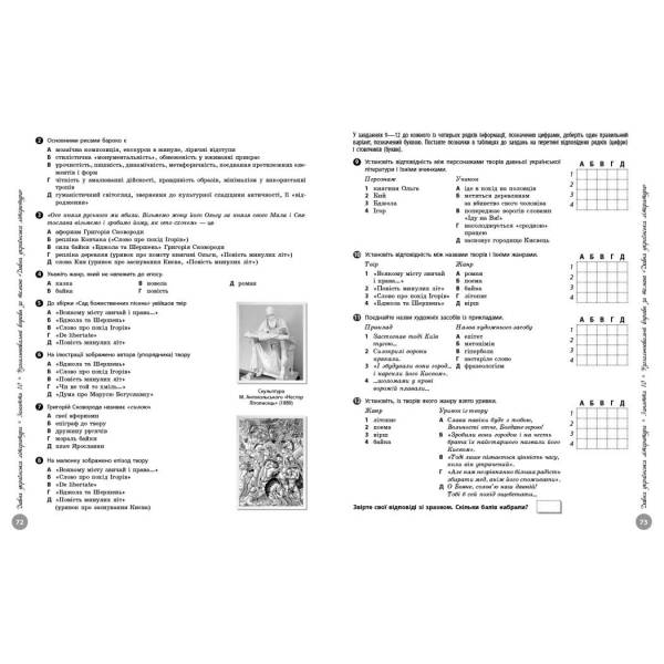 НМТ 2026. Українська література. Інтерактивний довідник