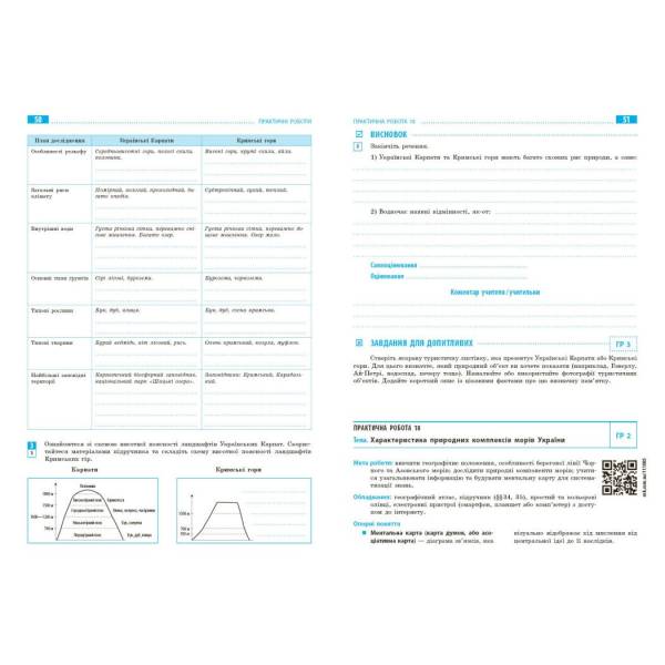 НУШ Географія. 8 клас. Зошит для практичних робіт