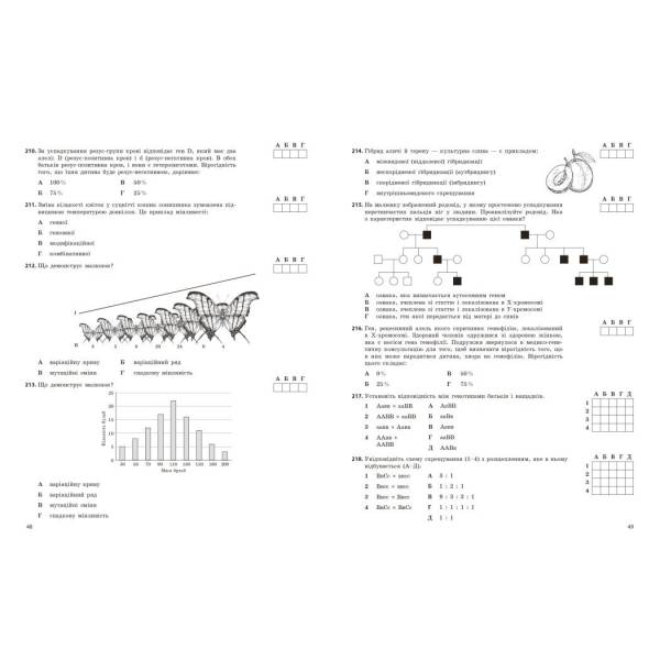 НМТ 2026. Біологія. Зошит для тестових робіт