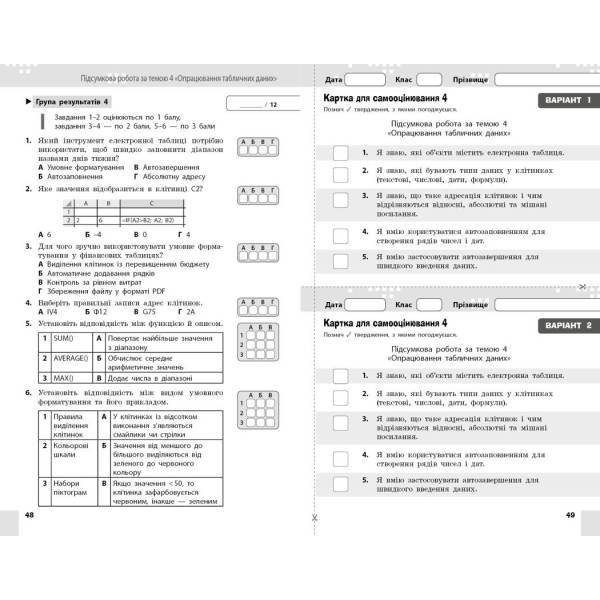Інформатика. 7 клас. Поточне та підсумкове оцінювання за групами результатів + діагностична робота