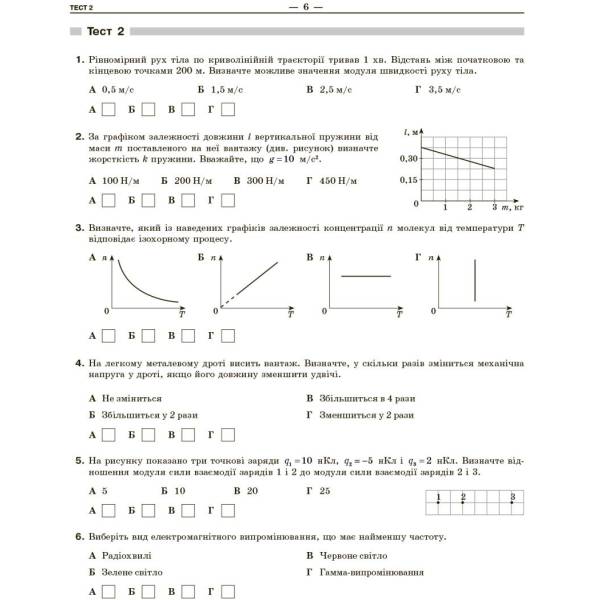 НМТ 2026. Фізика. Тестовий зошит