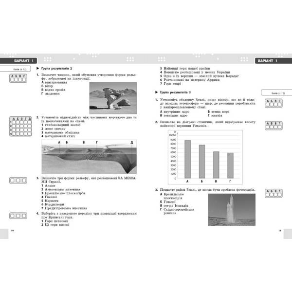 Географія. 6 клас. Поточне та підсумкове оцінювання за групами результатів + діагностувальна робота
