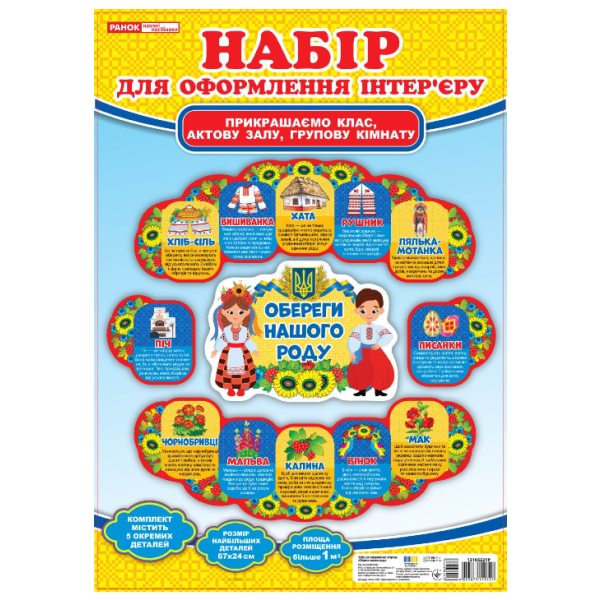 Набір прикрас. Обереги нашого роду