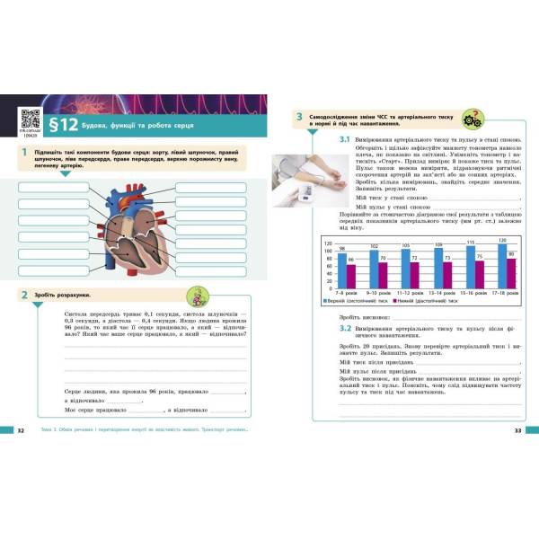 Біологія. Робочий зошит для 8 класу ЗЗСО