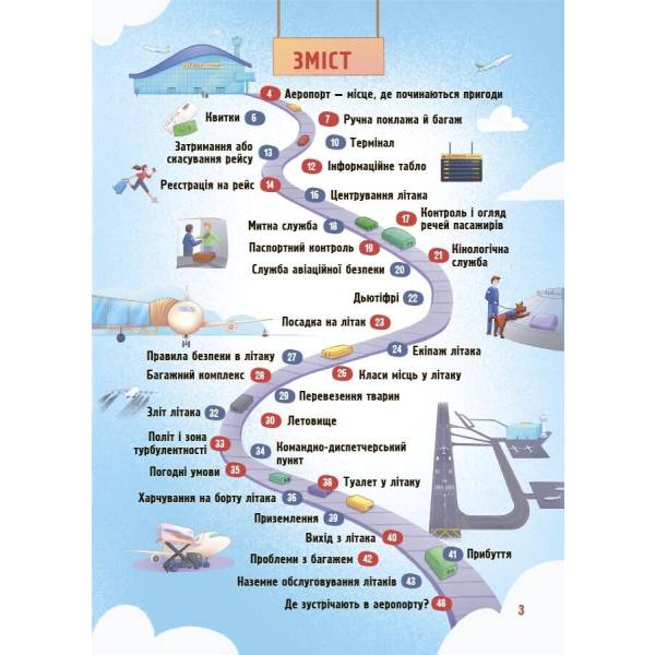 Хочу знати. Як це влаштовано: Аеропорт