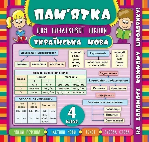 Пам’ятка для початкової школи. Українська мова. 4 кл. - Собчук О. С. - УЛА (104872)