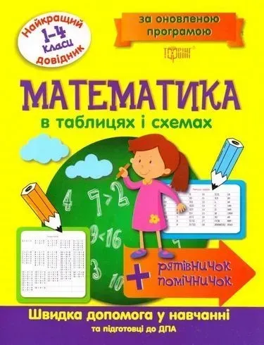 Найкращий довідник Математика в таблицях і схемах. 1-4 класи - Шевченко К.М. - Торсінг (104523)