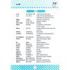 Англо-український словник. 1-4 класи. Фісіна А. 9789669396181 - Зображення 2