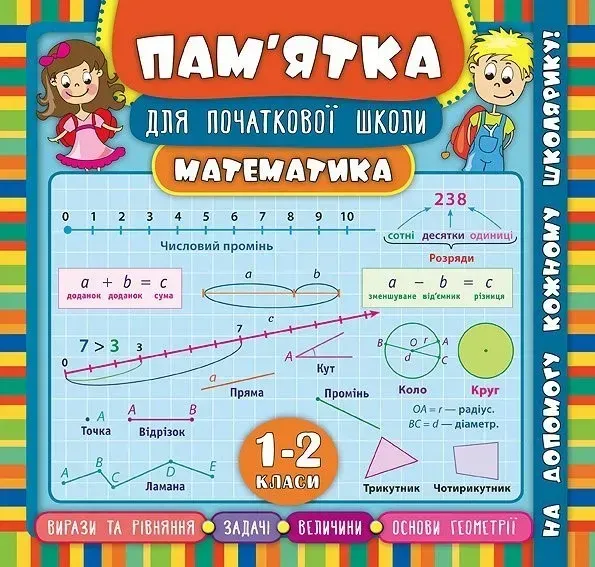 Пам’ятка для початкової школи. Математика. 1-2 кл. - Соколова І.І. - УЛА (104878)