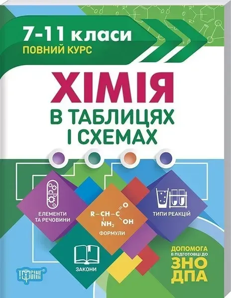 Таблиці та схеми Хімія в таблицях і схемах. 7-11класи, до ДПА, ЗНО - 0 - Торсінг (104506)