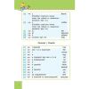 НУШ 1-4 класи. Англійська мова. Наочний довідник. Жукова О. 9786177660254 - Зображення 2