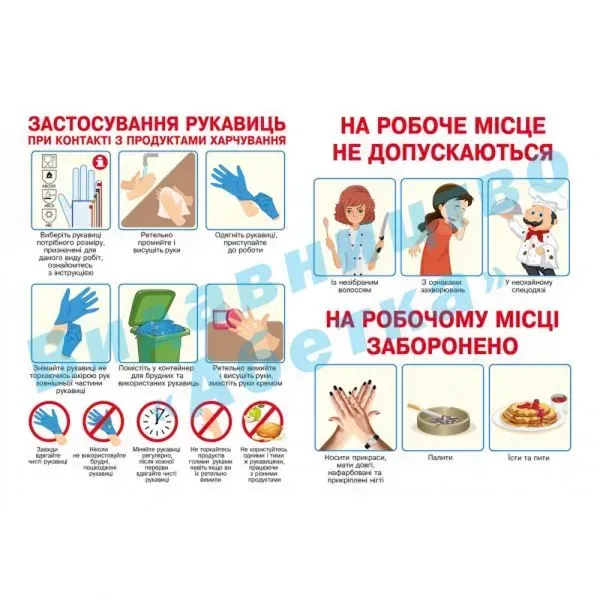 48641708652088.webp Набір плакатів в комплекті 10 шт (формат А3). Безпека харчових продуктів. 300522-1 - Зображення 1