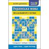 100 тем. Українська мова. Увесь шкільний курс у 100 темах. Квартник Т. 9789662623680